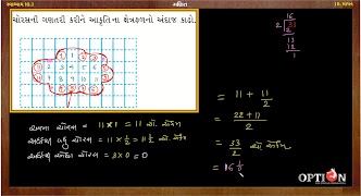 OPTION Learning App Std 6 GM โปสเตอร์