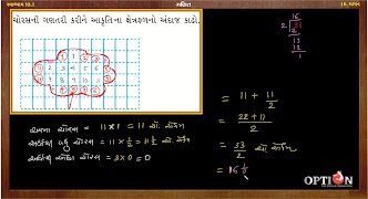 OPTION Learning App Std 6 GM পোস্টার