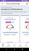 CA Dashboard Screenshot 3
