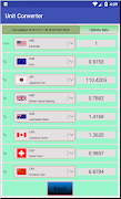 Unit Converter スクリーンショット 2