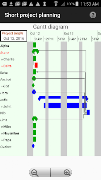 Short project planning screenshot 2