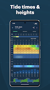 برنامه‌نما Windy.app - Enhanced forecast عکس از صفحه