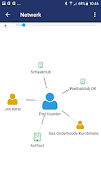 ActFact Mobile 2 Cloud 截圖 4