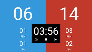 BJJ Timer الملصق