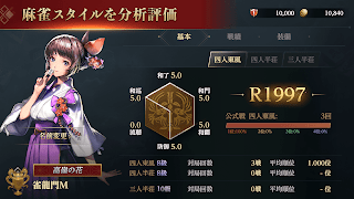 リアル麻雀 雀龍門M [麻雀ゲーム] скриншот 3