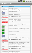 HTML5 Pro Quick Guide Free screenshot 2