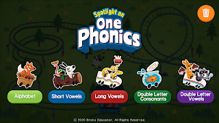 One Phonics poster