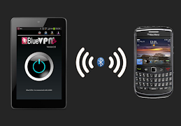 BlueVPN+ ภาพหน้าจอ 7