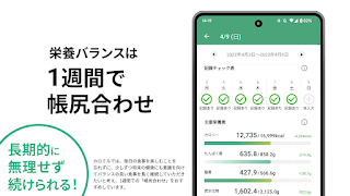 PFC管理はカロミル - ダイエットのカロリー計算や健康管理 स्क्रीनशॉट 4