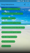 Drug Interactions poster