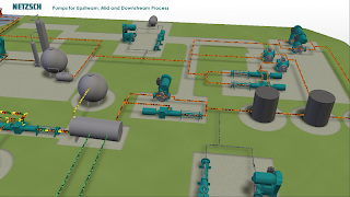 برنامه‌نما NETZSCH Oil & Gas Process عکس از صفحه