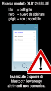BlueDimmer постер