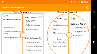 برنامه‌نما Value Proposition Canvas عکس از صفحه