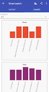MyDecision - Smart Comparisons screenshot 6