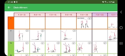 5 Schermata GAC Cartes de Compétitions