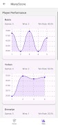 ManyScore screenshot 1