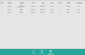 Sequence Decoder imagem de tela 2