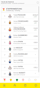 El Peloton скриншот 1