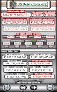 US Debt Clock .org पोस्टर