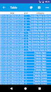 NoSQL Explorer ảnh chụp màn hình 1