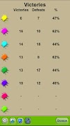 Conquest (super fast risk) screenshot 3