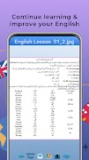 Learn English Tenses in Urdu syot layar 3
