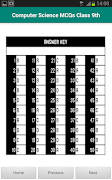 Computer Science MCQs 9th Clas 截图 3