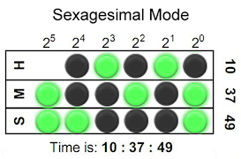 3 Schermata Binary LED Clock SW2 Watchface