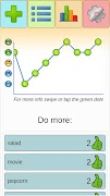 Mood Tracker - journal, activi screenshot 2