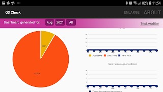 Q3 Check Screenshot 5