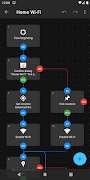 Automate screenshot 2