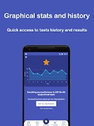 Grade 6 STAAR Math Test & Prac Screenshot 1