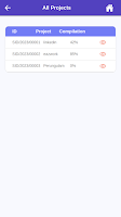 Eazwork ảnh chụp màn hình 2