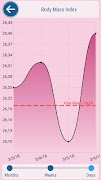 Smart Scales screenshot 6