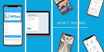 HiTrax Poster