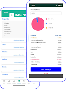 6 Schermata MyDiet PLUS