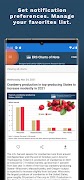 ERS Charts of Note screenshot 5
