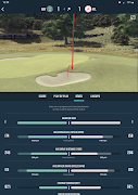 5 Schermata TGL Golf