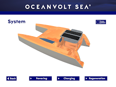 OCEANVOLT SEA captura de pantalla 2