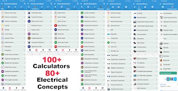 پوستر مهندسی برق