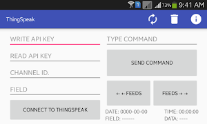 ThingSpeak (IoT) Affiche