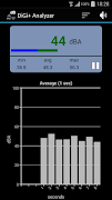 DiGi+ SPL Audio Analyzer imagem de tela 4