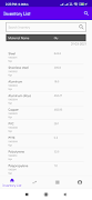 ZenInventory 海报