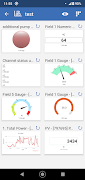 ThingShow - ThingSpeak viewer 截图 3