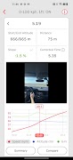 برنامه‌نما RaceBox عکس از صفحه