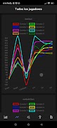 Corredores App screenshot 1