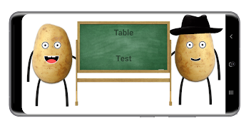 Multiplication Table постер