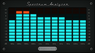 Spectrum Analyzer - Audio پوسٹر