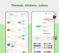 Nice Mind Map - Mind mapping تصوير الشاشة 4
