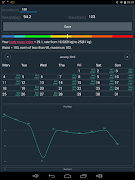 Weight Control screenshot 3